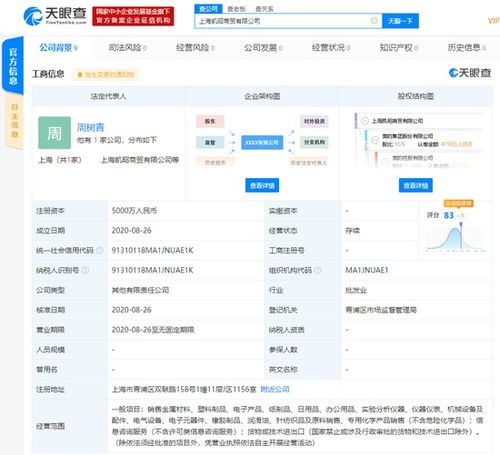 美的加碼布局長(zhǎng)三角 上海新設(shè)商貿(mào)公司注資5000萬(wàn)，涉足信息技術(shù)咨詢(xún)服務(wù)領(lǐng)域